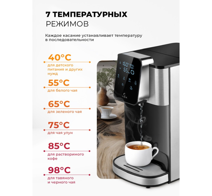 Термопот LEX LXTP 3620