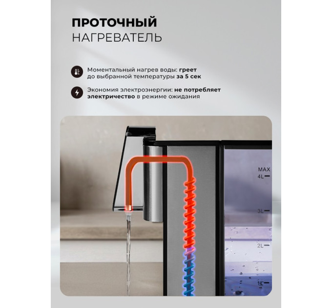 Термопот LEX LXTP 3620