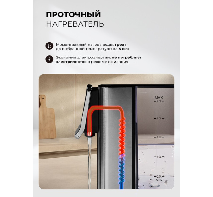 Термопот LEX LXTP 3621