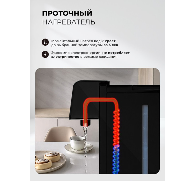Термопот LEX LXTP 3622 